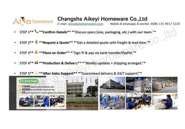 How to purchase the glasswares from China -   Changsha Aikeyi Homeware Co.,Ltd