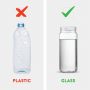 Travel Glass Drinking Bottle 16 Ounce Plastic Airtight Lids, Reusable Glass Water Bottle for Juicing Homemade Beverages Bottle